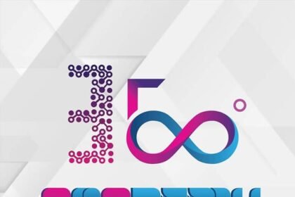 360 Academy