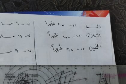 عيادة الدكتور مينا ديمترى